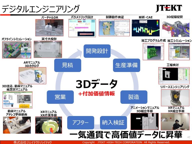 ☆マニュアル制作の技術 実践編 上 下 セット 日本電信電話 ハイ